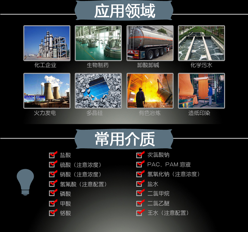 IMD襯氟磁力泵(圖3) IMD襯氟磁力泵(圖3)